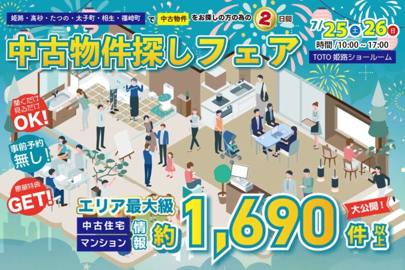TOTO中古物件フェア